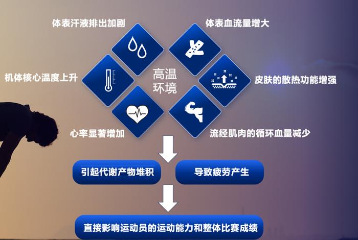 如何制定智能篮球训练计划_2