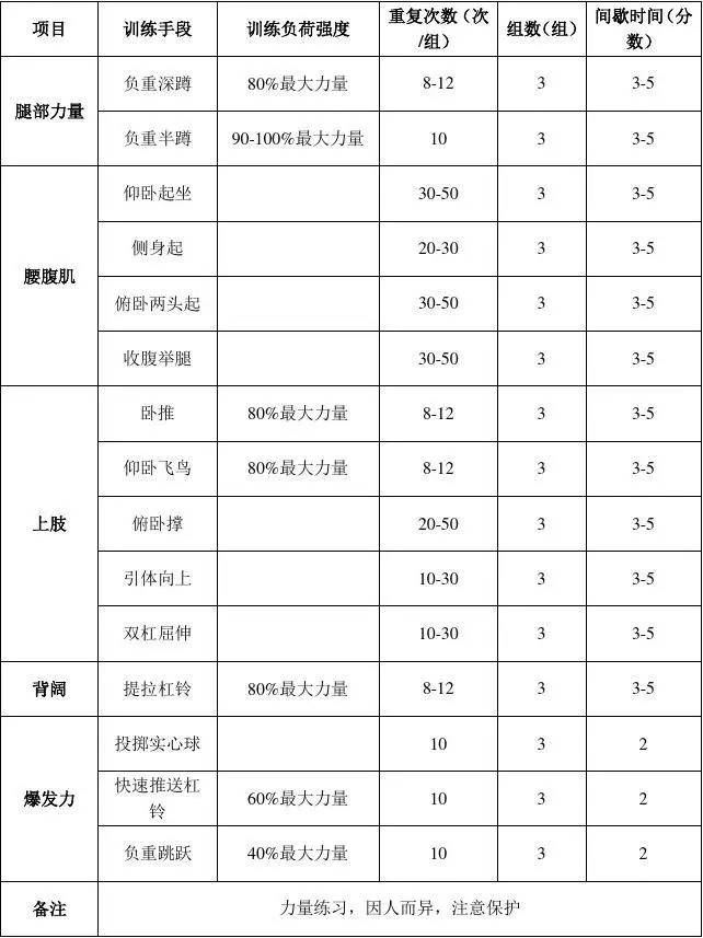 信息化设备如何提高篮球训练中的反馈速度_1